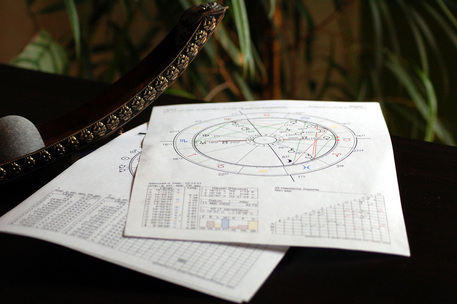 Hangi Astrolojik Kaos Tanrısısın?